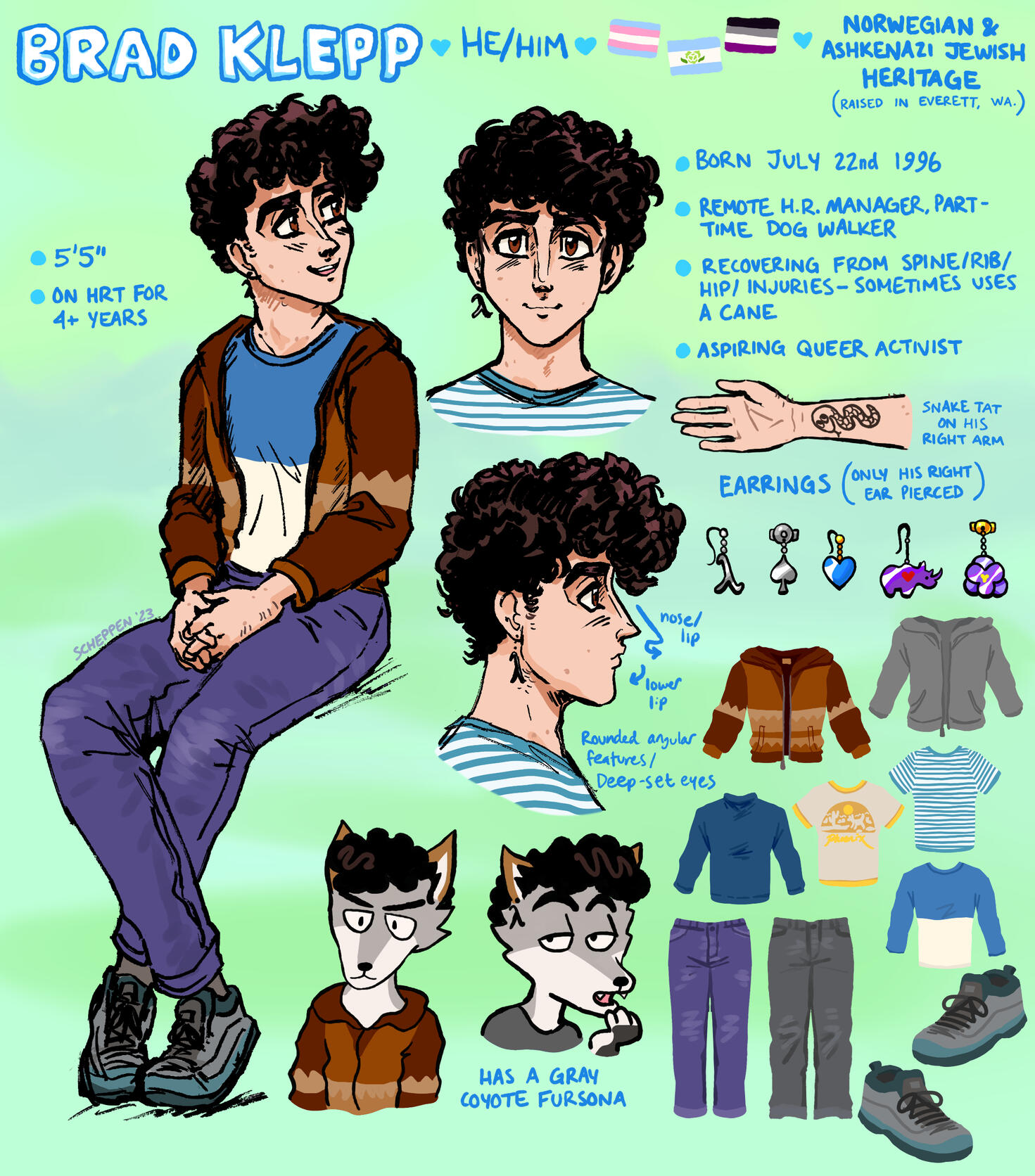 Brad's reference sheet