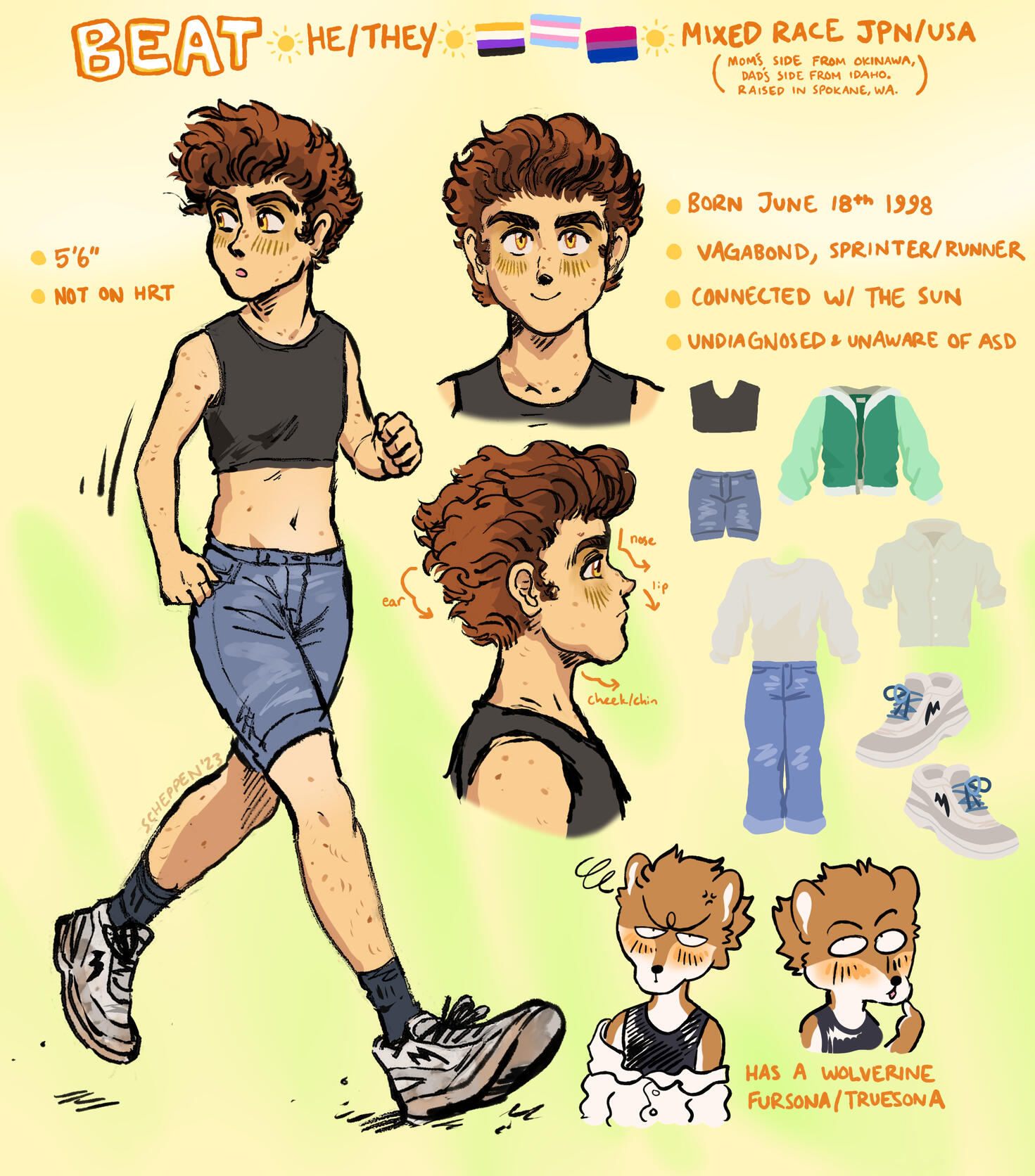 Beat's reference sheet